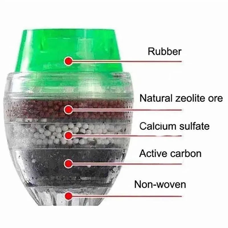 Faucet Tap Water Clean Filter Purifier